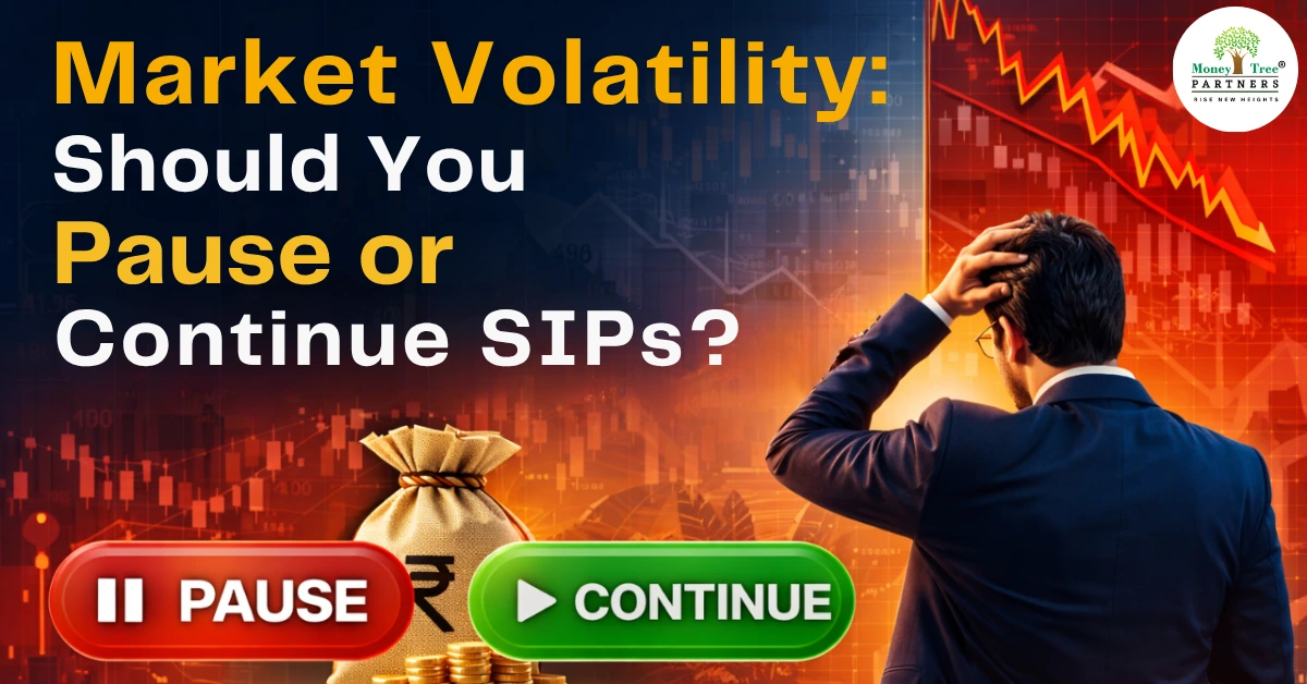 Market Volatility SIP